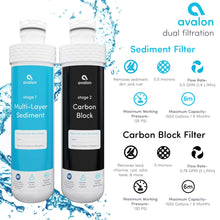 Load image into Gallery viewer, Avalon Genuine Filters for Avalon Water Coolers, 2 Stage Replacement Filters, Compatible with all Avalon branded Bottleless Water Coolers, NSF Certified, 2 Count (Pack of 1)
