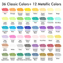 Load image into Gallery viewer, Shuttle Art 48 Colors Dual Tip Acrylic Paint Markers, Brush Tip and Fine Tip Acrylic Paint Pens for Rock Painting, Ceramic, Wood, Canvas, Plastic, Glass, Stone, Calligraphy, Card Making, DIY Crafts
