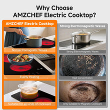 Load image into Gallery viewer, AMZCHEF 2-Burner-Electric-Cooktop-Electric-Stove, 12 inch Plug in Stove Top 110V-120V, 2 Burner Hot Plate with 1800W &amp; 9 Power Levels, Residual Heat Indicator, Over-Temperature Protection

