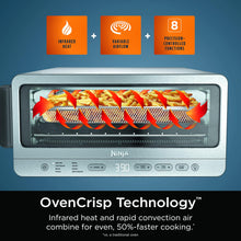 Load image into Gallery viewer, Ninja Flip Toaster Oven&amp;Air Fryer, 8-in-1 Functionality, Flip Up&amp;Away Capability for Storage Space, LargeCapacity, Air Fry Basket, SheetPan, Wire Rack&amp;Removable Crumb Tray, Stainless,1800 watts, SP151
