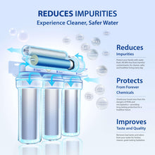 Load image into Gallery viewer, APEC Water Systems ROES-50 Essence Series Top Tier 5-Stage WQA Certified Ultra Safe Reverse Osmosis Drinking Water Filter System with Extra High Capacity Pre-Filter Set Stage 1-3
