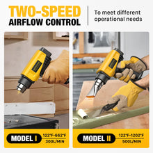 Load image into Gallery viewer, SEEKONE 1800W Heat Gun Compact Design Heavy Duty Hot Air Gun 122℉~1202℉（50℃- 650℃）Variable Temperature Control for 2 Speed Settings with 4 Nozzels for Crafts, Vinyl Wrap, Shrink Tubing
