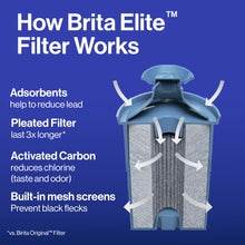 Load image into Gallery viewer, Brita UltraMax Large Water Dispenser with Elite Filter, BPA-Free, Replaces 1,800 Plastic Water Bottles a Year, Lasts Six Months or 120 Gallons, Includes 1 Filter, Kitchen Accessories, Large - 27-Cup
