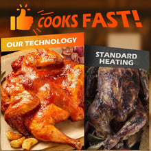 Load image into Gallery viewer, Dual Basket Air Fryer, 12.6QT Family-Size for 10–12 People, XL Basket for 6LB Whole Chicken, DoubleStack Compact Design, 10-in-1 Functions with Reheat, Dehydrate &amp; SyncFinish, Dishwasher-Safe, Black
