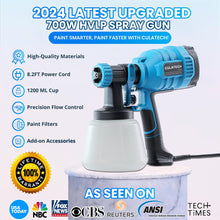 Load image into Gallery viewer, Paint Sprayer, 2024 Culatech 700W Upgraded HVLP Electric Paint Gun, with 6 Copper Nozzles, Long Power Cord, Paint Sprayers for Home Interior and Exterior, Furniture, Fence, Walls, DIY Works

