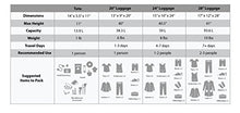 Load image into Gallery viewer, Rockland Journey Softside Upright Luggage Set, Charcoal, 4-Piece (14/19/24/28)
