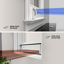 Load image into Gallery viewer, Vornado TRANSOM Window Fan with 4 Speeds, Remote Control, Reversible Exhaust Mode, Weather Resistant Case, Whole Room, White
