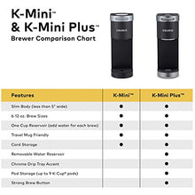 Load image into Gallery viewer, Keurig K-Mini Coffee Maker, Single Serve K-Cup Pod Coffee Brewer, 6 to 12 Oz. Brew Sizes, Oasis
