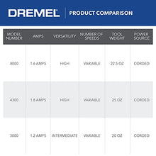 Load image into Gallery viewer, Dremel 4000-2/30 Variable Speed Rotary Tool Kit - Engraver, Polisher, and Sander- Perfect for Cutting, Detail Sanding, Engraving, Wood Carving, and Polishing- 2 Attachments &amp; 30 Accessories
