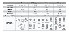 Load image into Gallery viewer, Rockland Journey Softside Upright Luggage Set, Charcoal, 4-Piece (14/19/24/28)
