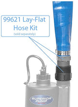 Load image into Gallery viewer, Superior Pump 91250 1/4 HP Thermoplastic Submersible Utility Pump with 10-Foot Cord
