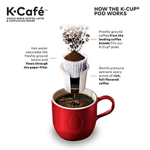 Load image into Gallery viewer, Keurig K-Cafe Single-Serve K-Cup Coffee Maker, Latte Maker and Cappuccino Maker, Comes with Dishwasher Safe Milk Frother, Coffee Shot Capability, Compatible With all Keurig K-Cup Pods, Dark Charcoal
