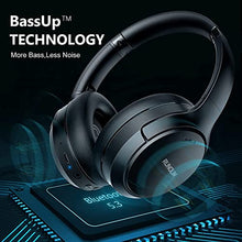 Load image into Gallery viewer, RUNOLIM Hybrid Active Noise Cancelling Headphones, Wireless Over Ear Bluetooth Headphones with Microphone, 65H Playtime, Foldable Headphones with HiFi Audio, Deep Bass for Home Travel Office
