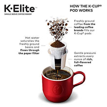 Load image into Gallery viewer, Keurig K-Elite Coffee Maker, Single Serve K-Cup Pod Coffee Brewer, With Iced Coffee Capability, Brushed Slate

