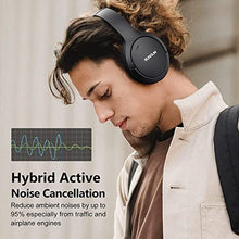 Load image into Gallery viewer, RUNOLIM Hybrid Active Noise Cancelling Headphones, Wireless Over Ear Bluetooth Headphones with Microphone, 65H Playtime, Foldable Headphones with HiFi Audio, Deep Bass for Home Travel Office
