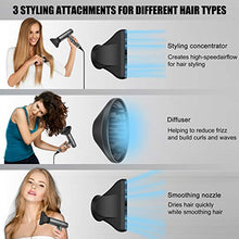 Load image into Gallery viewer, slopehill Hair Dryer with Unique Brushless Motor | Intelligent Fault Diagnosis | Innovative Microfilter | Oxy Active Technology | Led Display (Gray)
