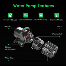 Load image into Gallery viewer, VIVOSUN 1600 GPH Submersible Water Pump, 100W Pond Pump, Ultra Quiet Aquarium Pump with 14FT. Lift Height for Pond, Waterfall, Fish Tank, Statuary, Hydroponic
