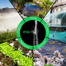 Load image into Gallery viewer, VIVOSUN 1600 GPH Submersible Water Pump, 100W Pond Pump, Ultra Quiet Aquarium Pump with 14FT. Lift Height for Pond, Waterfall, Fish Tank, Statuary, Hydroponic
